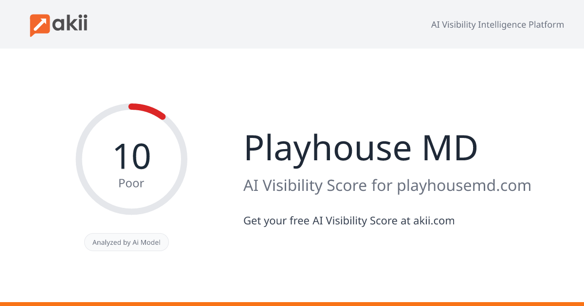 Playhouse MD AI Visibility Score