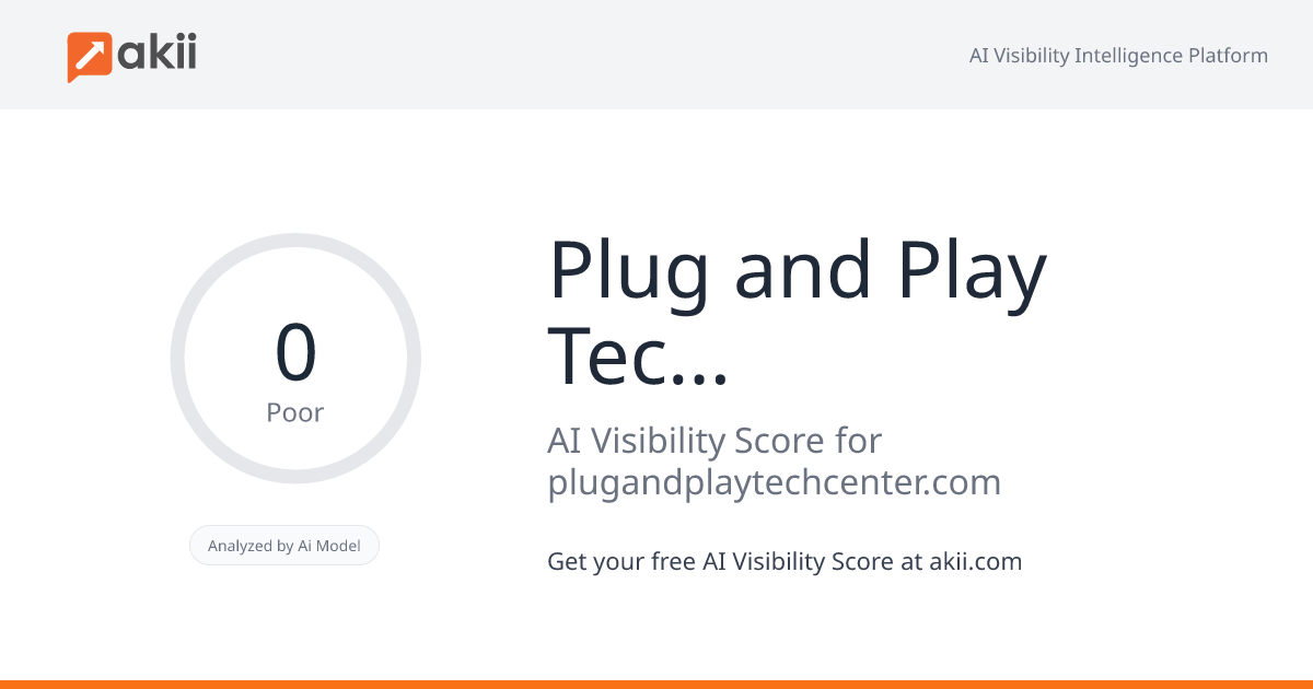 Plug and Play Tech Center AI Visibility Score