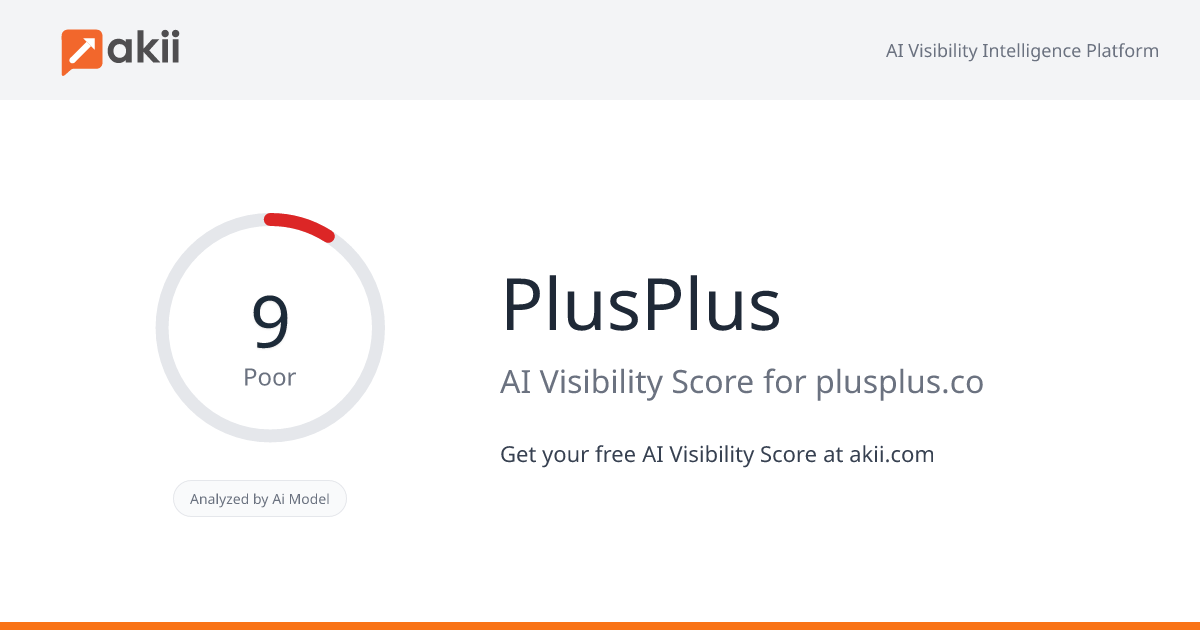 PlusPlus AI Visibility Score