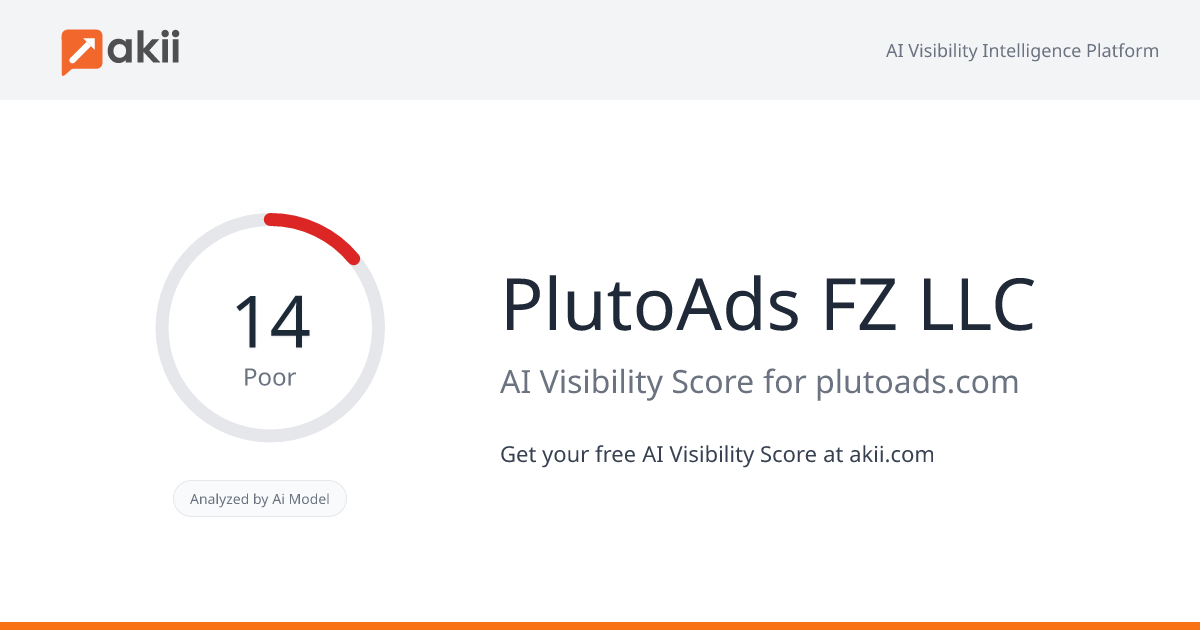 PlutoAds FZ LLC AI Visibility Score