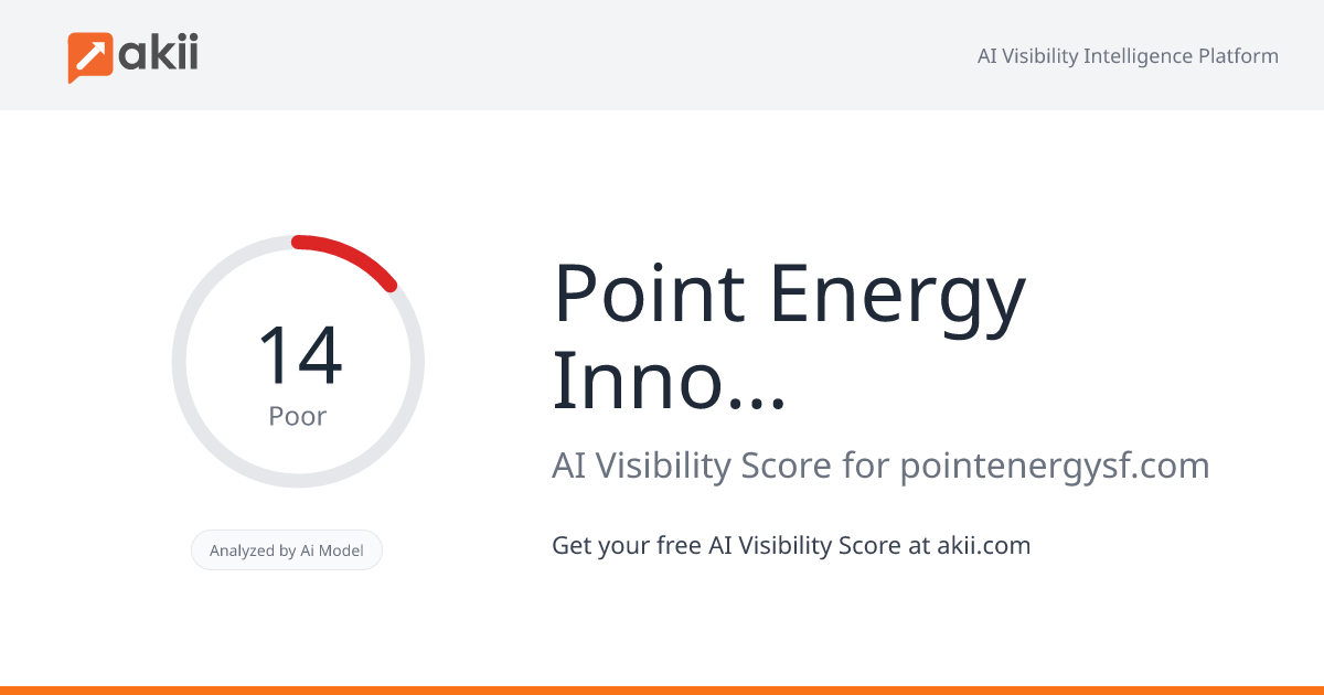 Point Energy Innovations AI Visibility Score