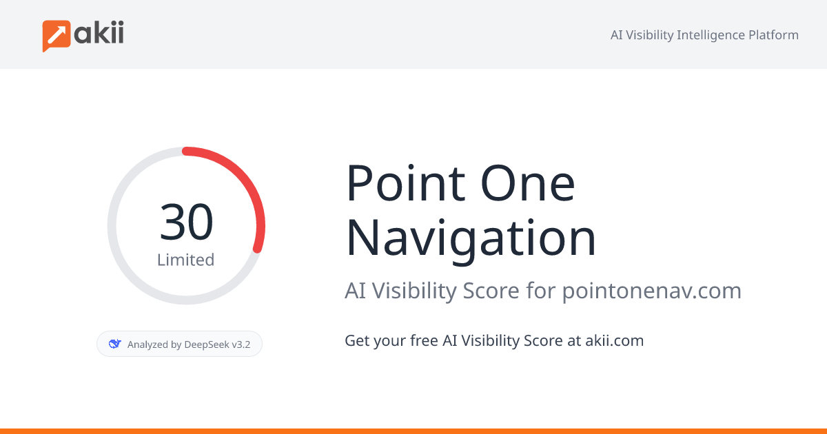 Point One Navigation AI Visibility Score