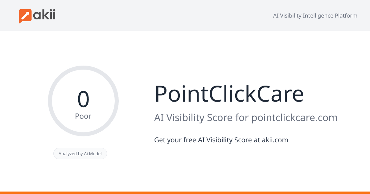 PointClickCare AI Visibility Score