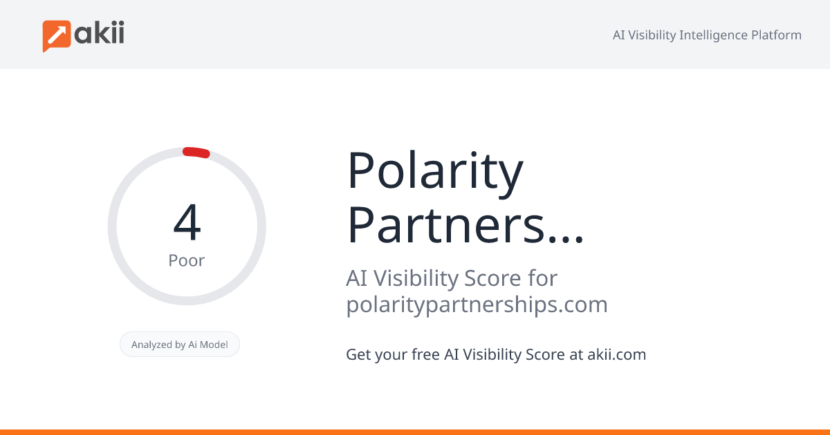 Polarity Partnerships AI Visibility Score