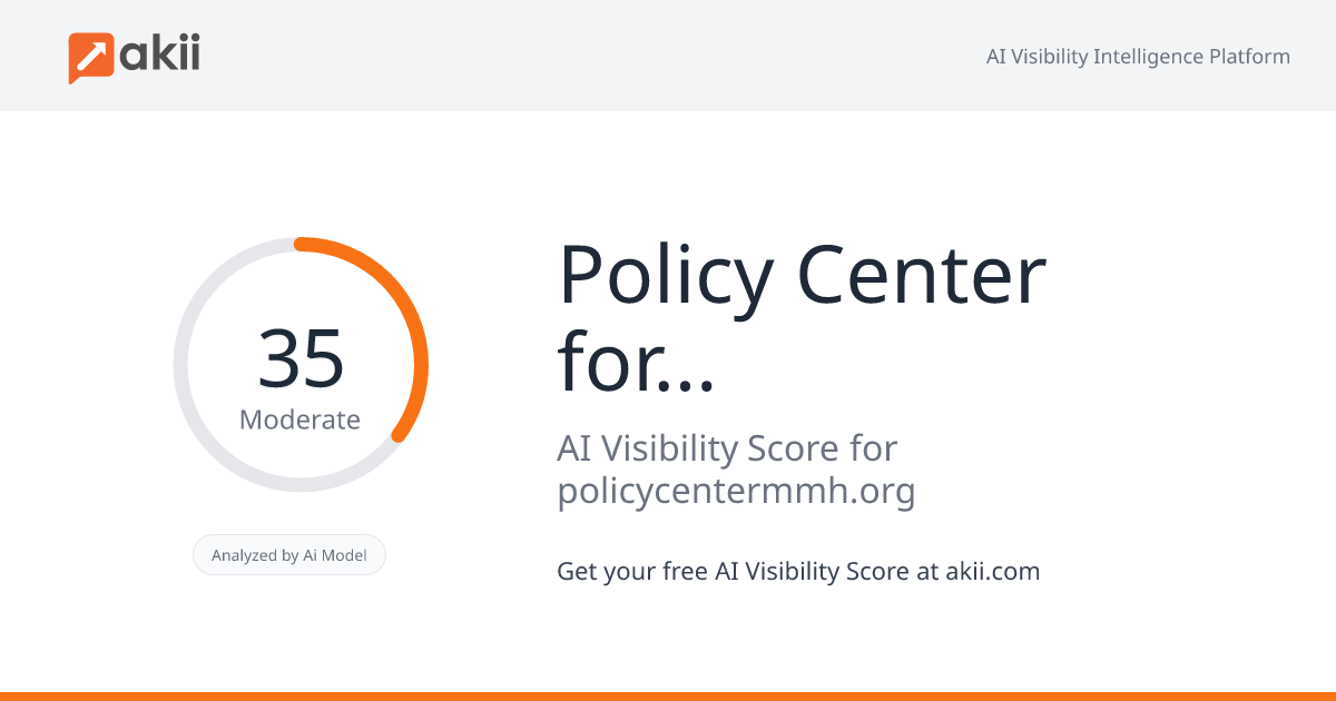 Policy Center for Maternal Mental Health AI Visibility Score