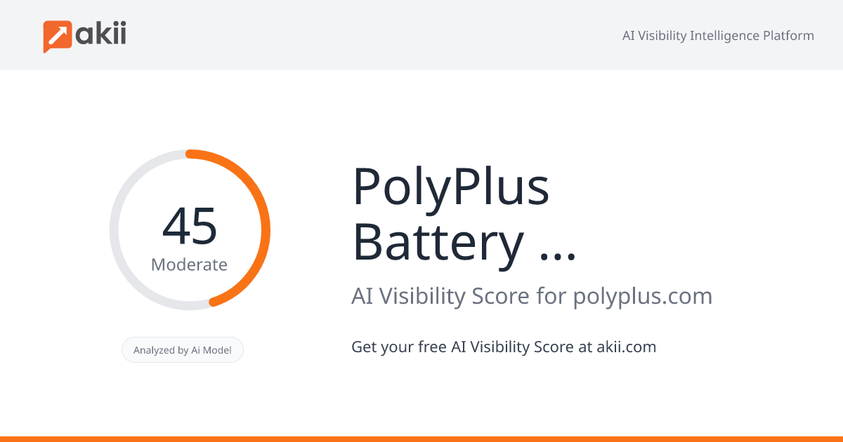 PolyPlus Battery Company AI Visibility Score
