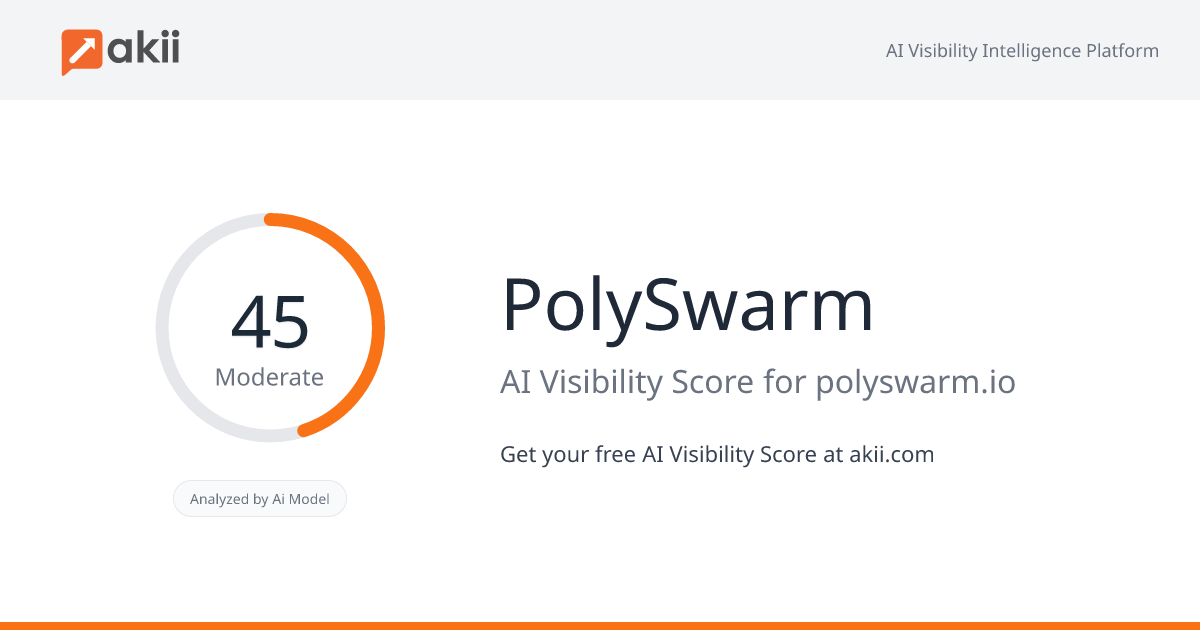 PolySwarm AI Visibility Score
