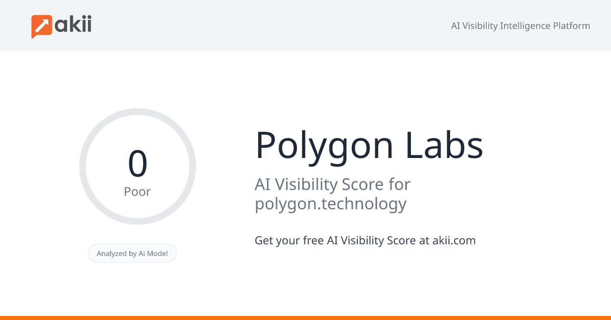 Polygon Labs AI Visibility Score