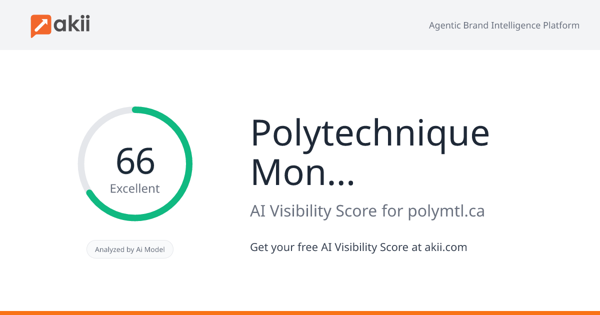 Polytechnique Montréal AI Visibility Score
