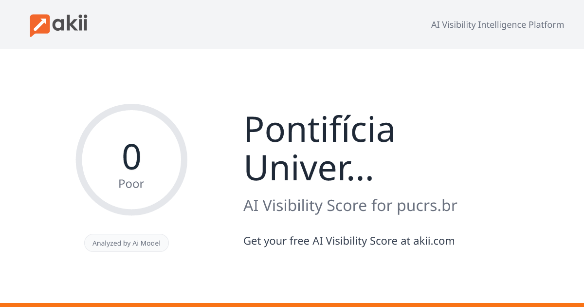 Pontifícia Universidade Católica do Rio Grande do Sul AI Visibility Score
