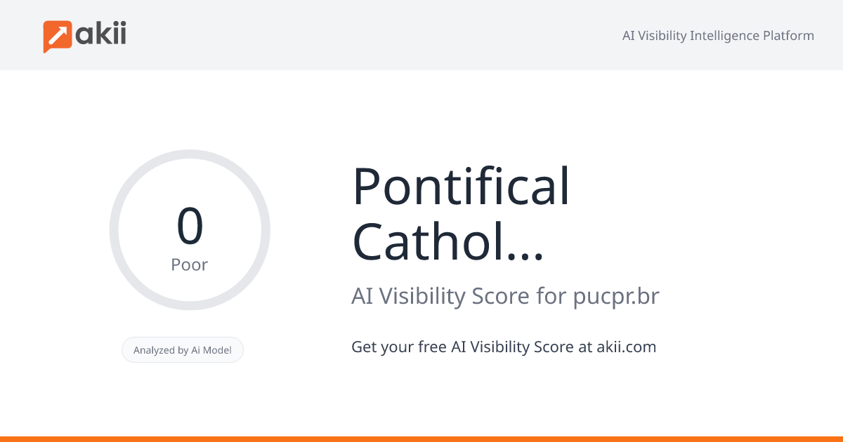 Pontifical Catholic University of Paraná AI Visibility Score