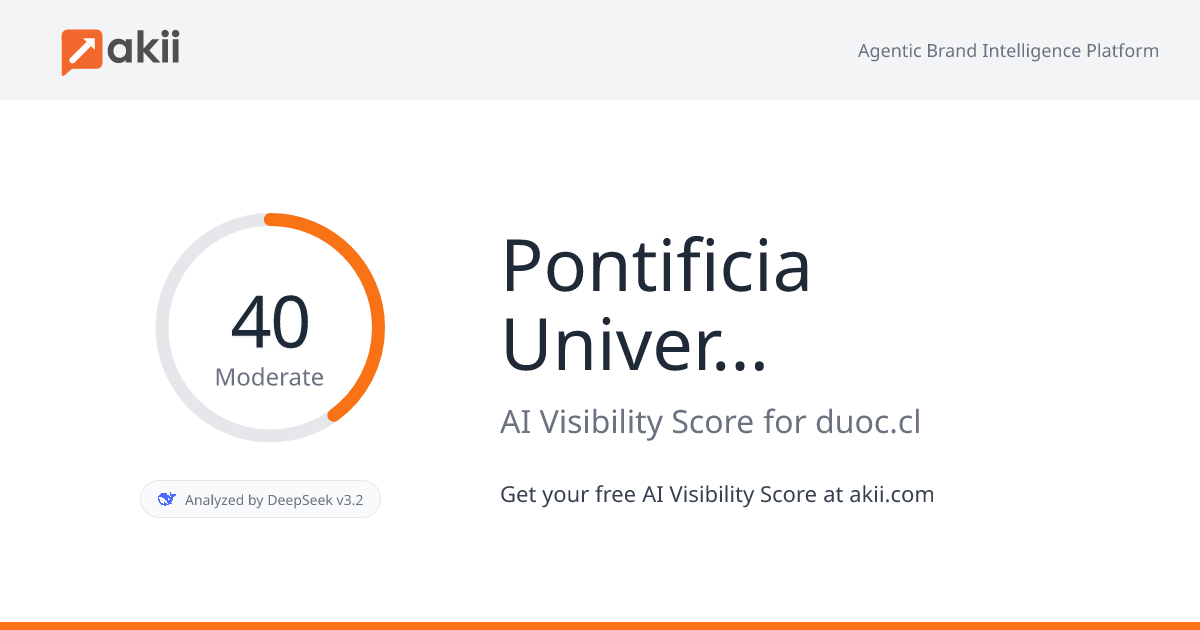 Pontificia Universidad Católica de Chile (UC) AI Visibility Score