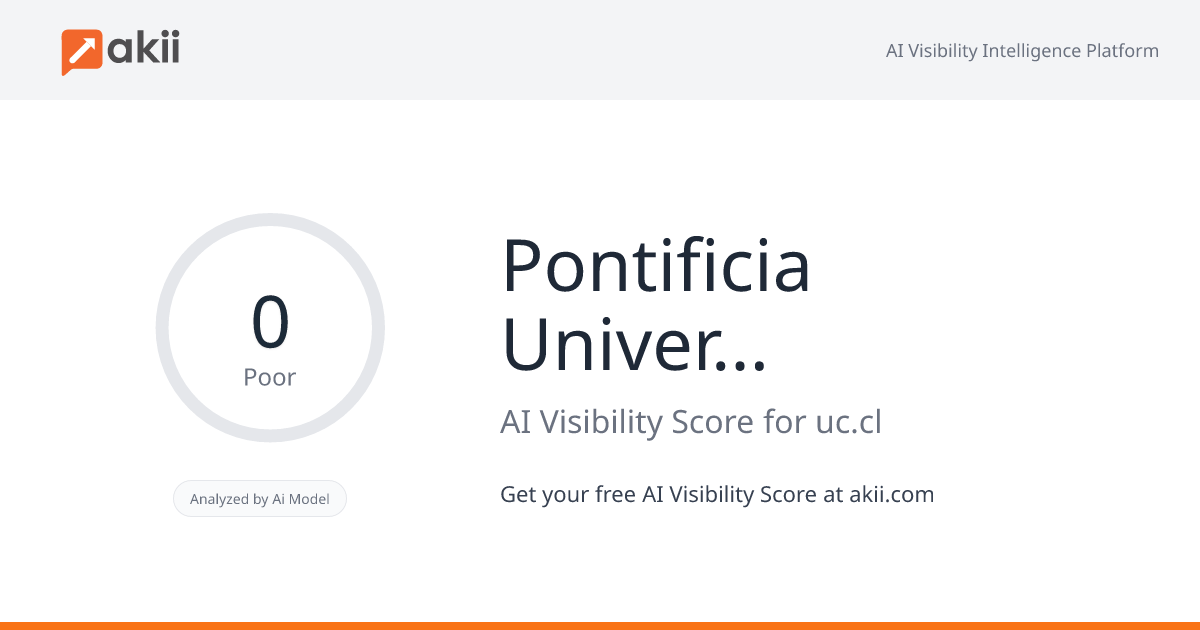 Pontificia Universidad Católica de Chile AI Visibility Score