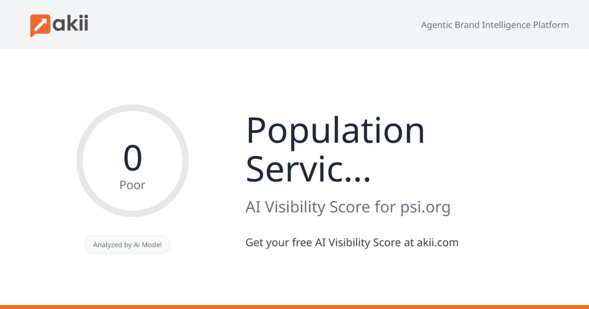 Population Services International AI Visibility Score