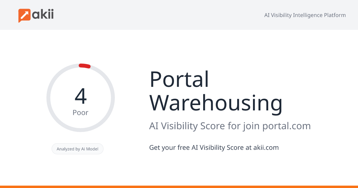Portal Warehousing AI Visibility Score
