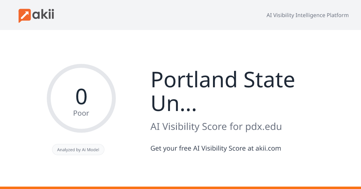 Portland State University AI Visibility Score