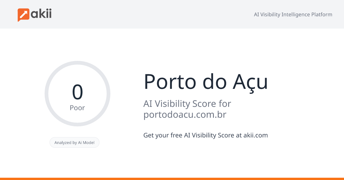 Porto do Açu AI Visibility Score