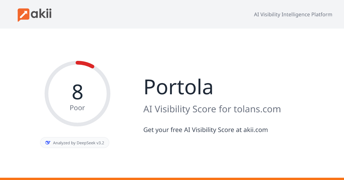Portola AI Visibility Score