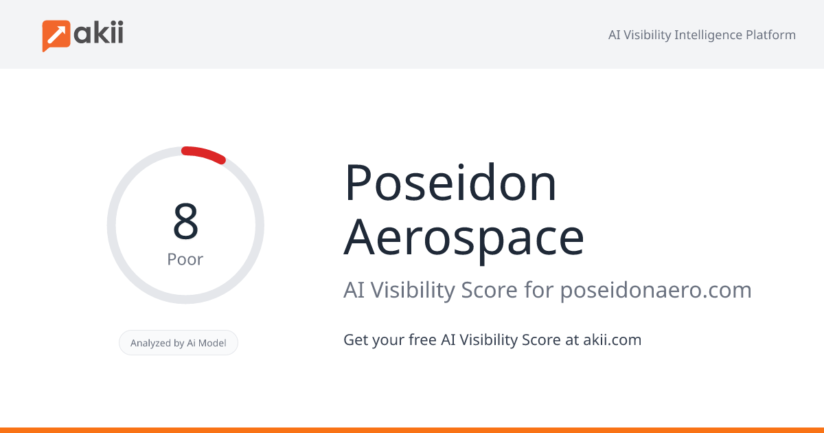 Poseidon Aerospace AI Visibility Score