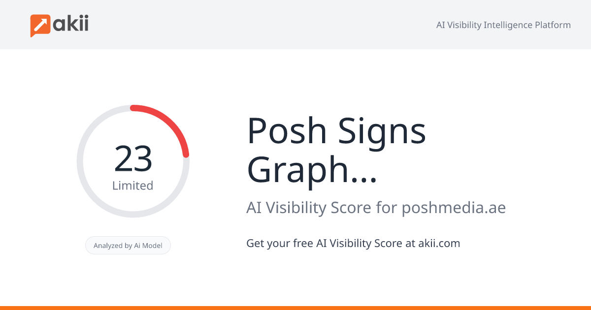 Posh Signs & Graphics L L C AI Visibility Score