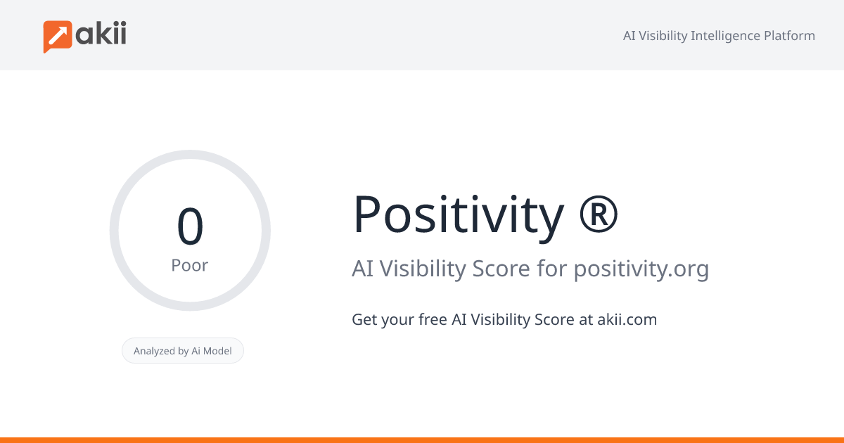 Positivity ® AI Visibility Score