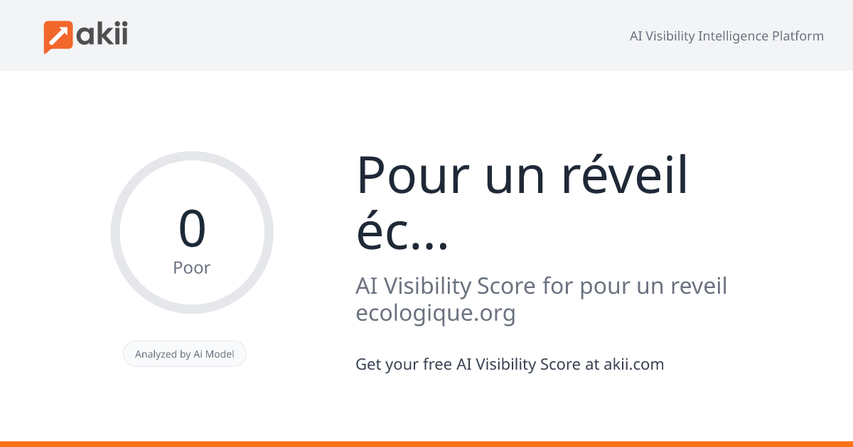 Pour un réveil écologique AI Visibility Score