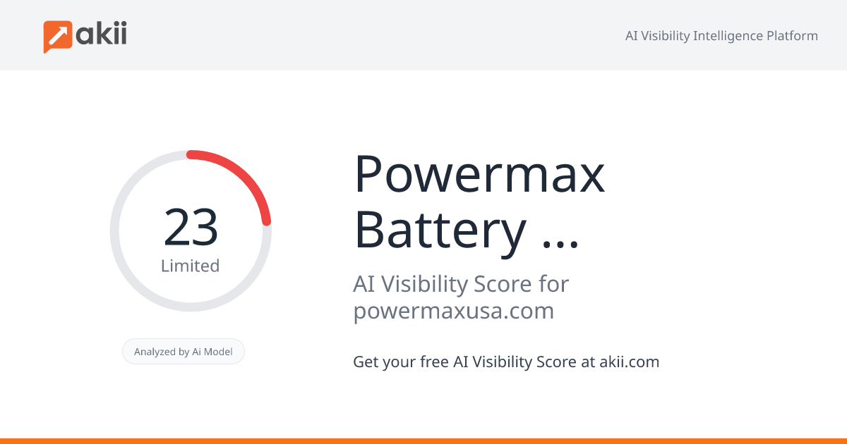 Powermax Battery USA Inc AI Visibility Score