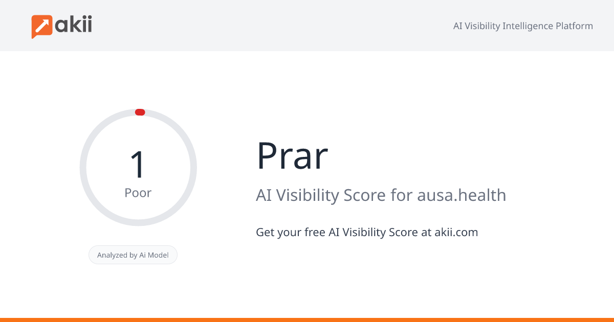 Prar AI Visibility Score