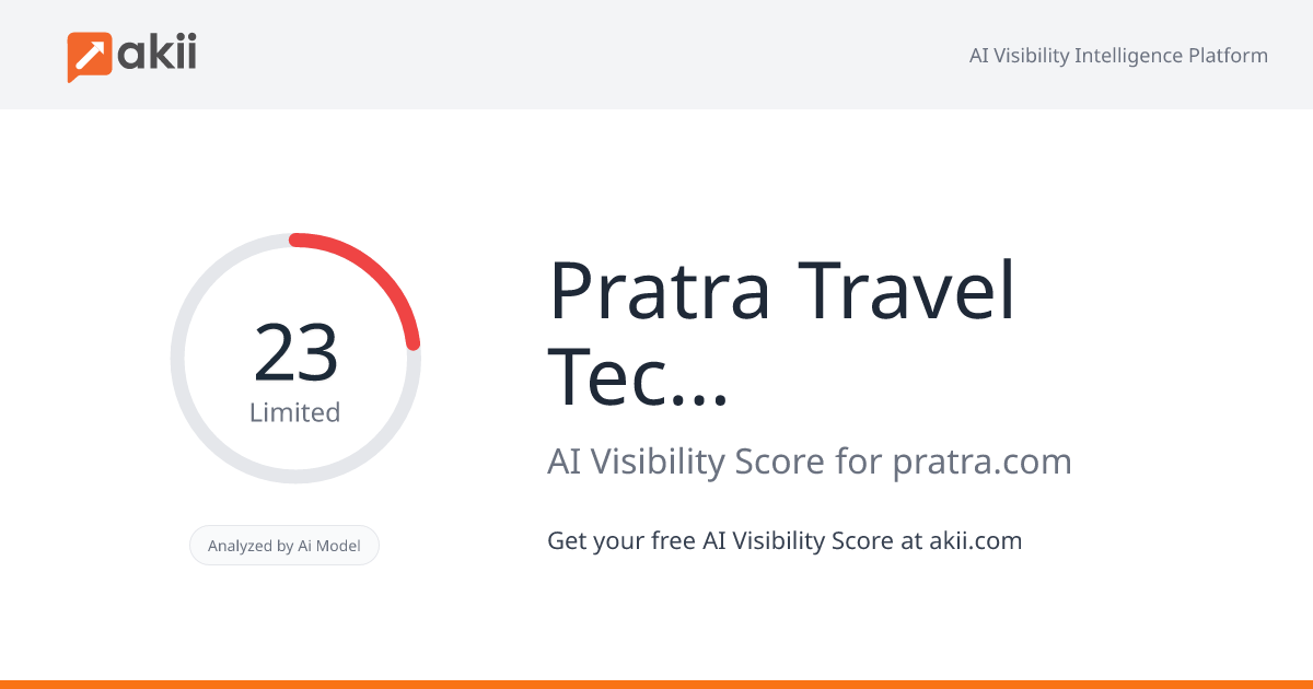 Pratra Travel Technologies AI Visibility Score