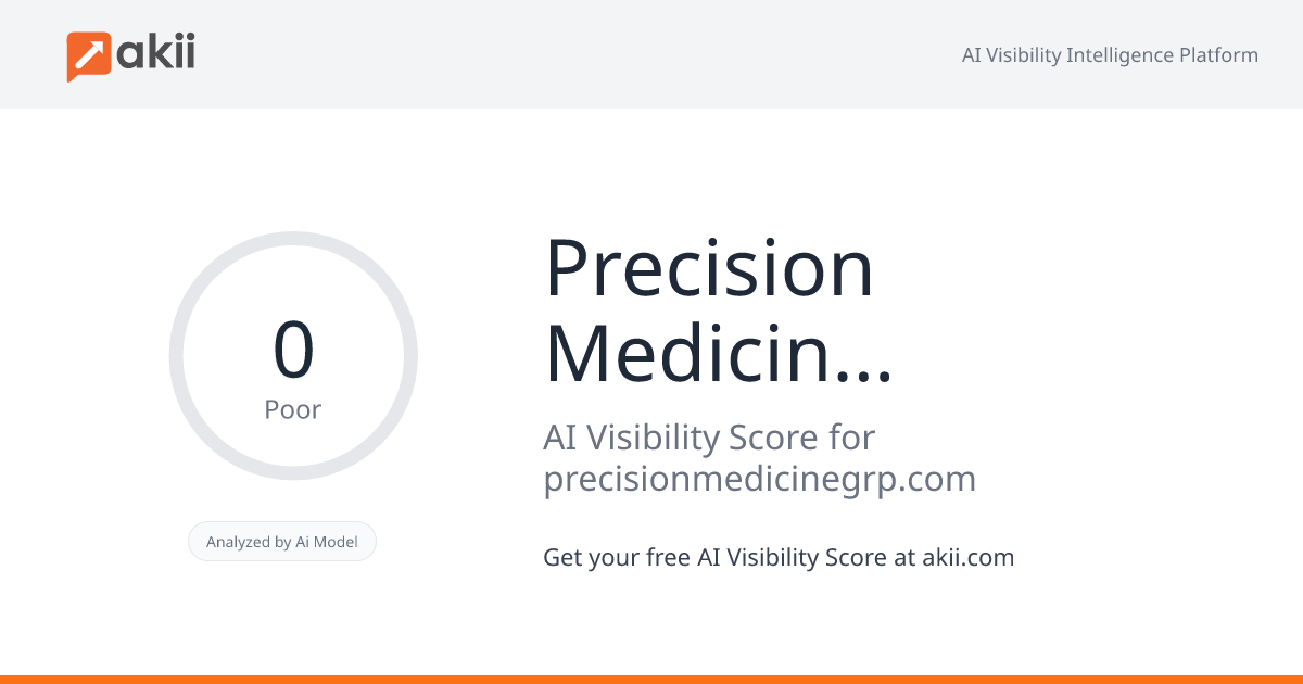 Precision Medicine Group AI Visibility Score