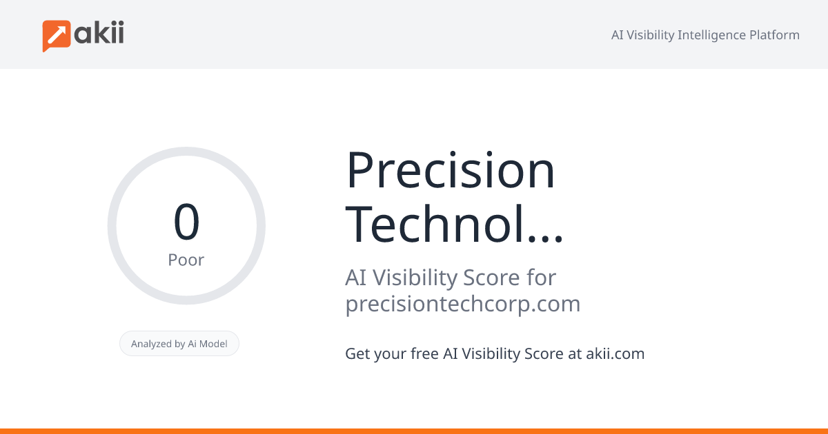 Precision Technologies AI Visibility Score