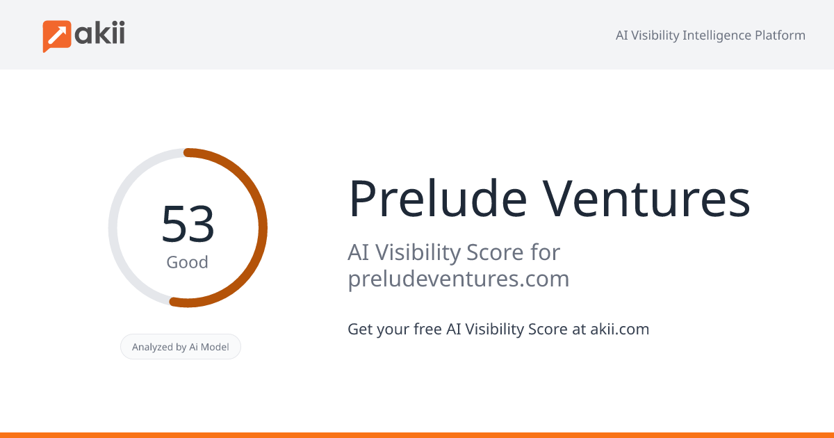 Prelude Ventures AI Visibility Score