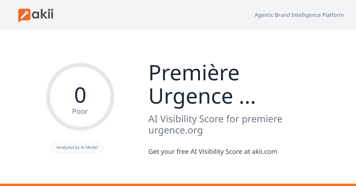 Première Urgence Internationale AI Visibility Score