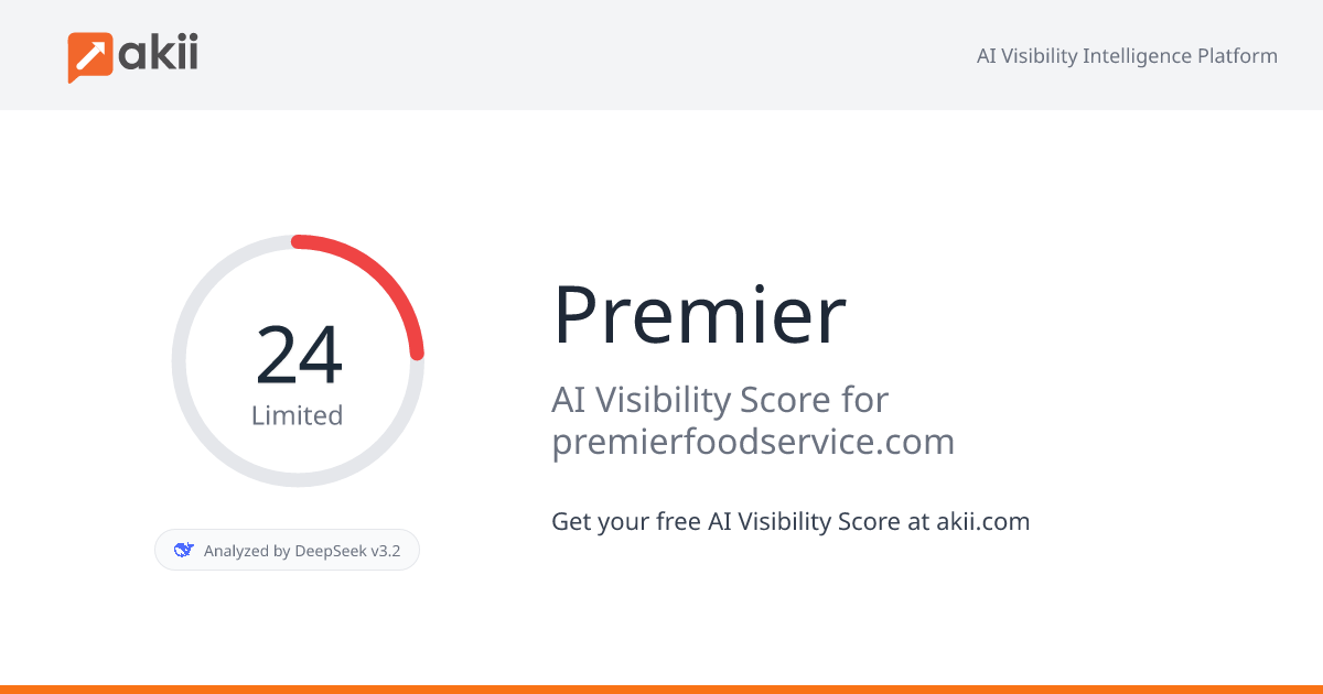 Premier AI Visibility Score