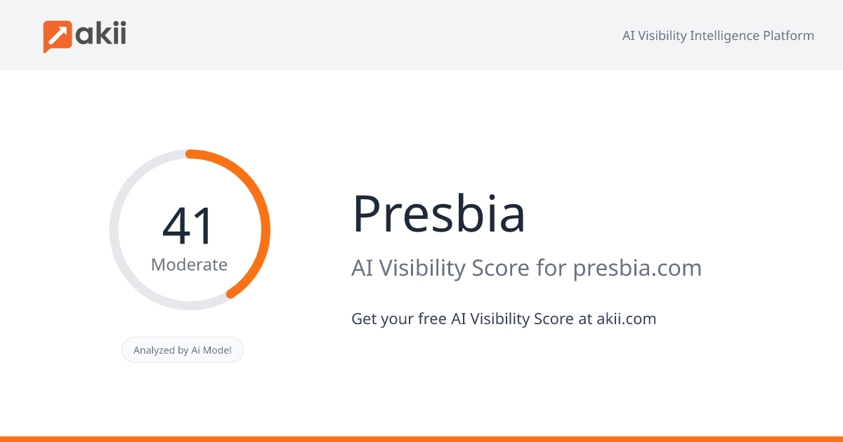 Presbia AI Visibility Score
