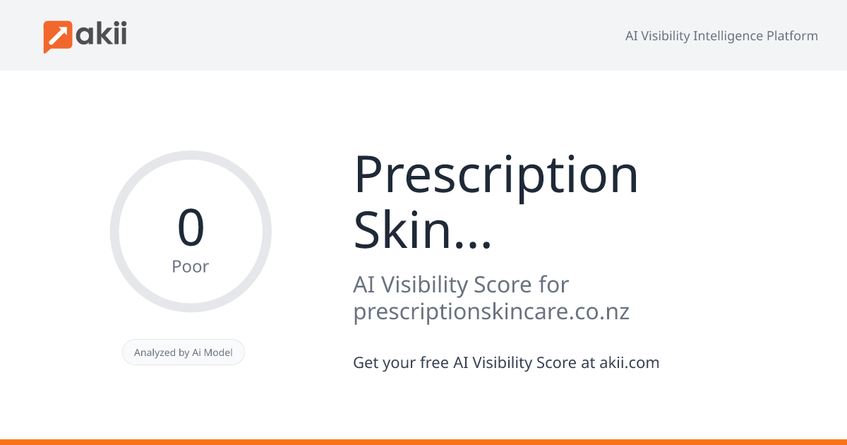 Prescription Skin Care AI Visibility Score