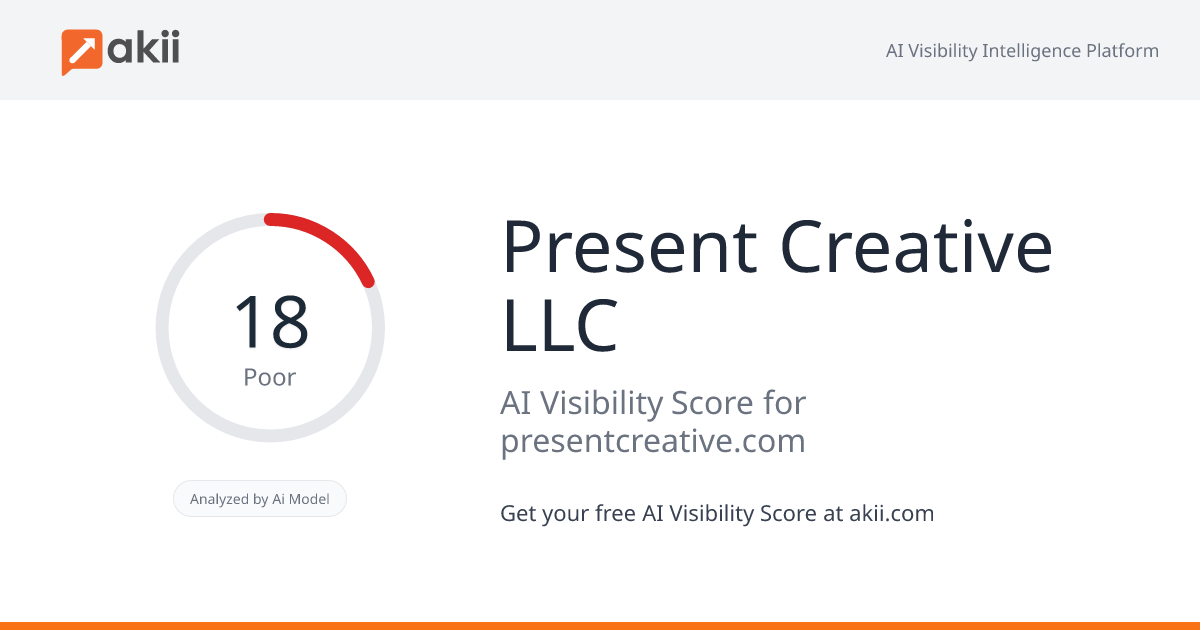 Present Creative LLC AI Visibility Score