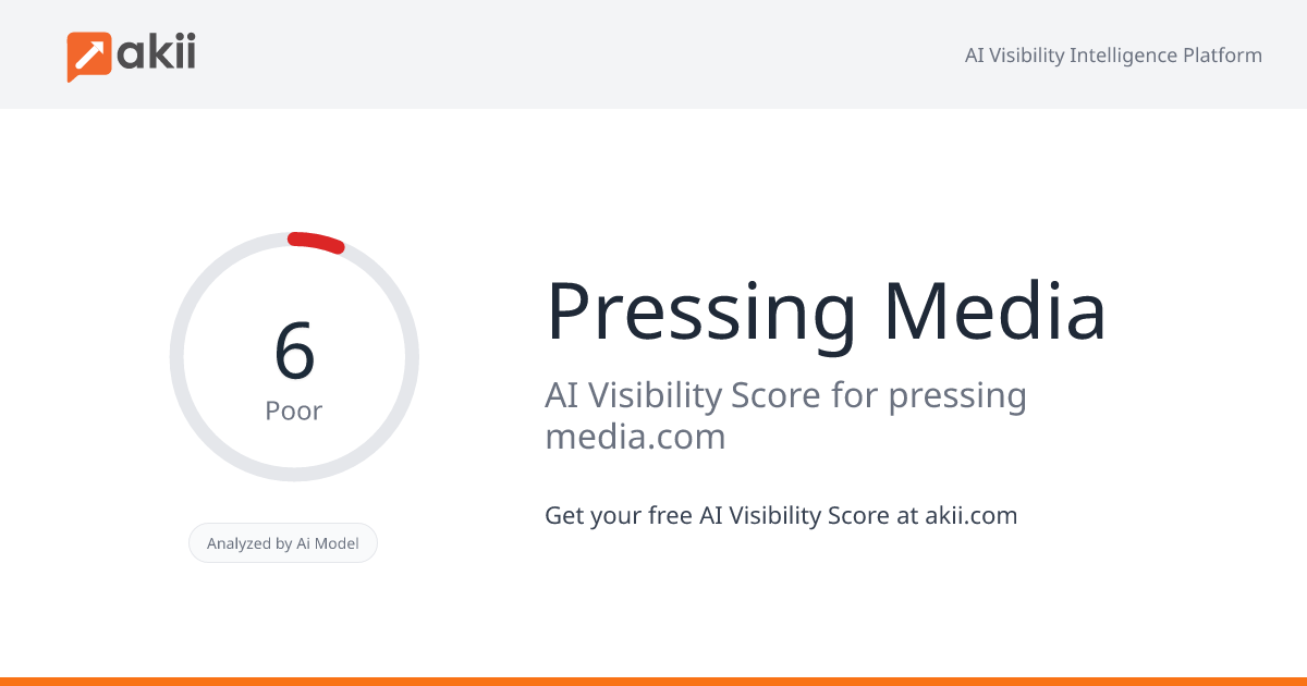 Pressing Media AI Visibility Score