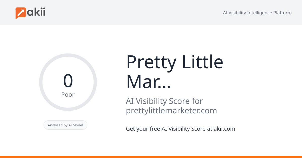 Pretty Little Marketer AI Visibility Score