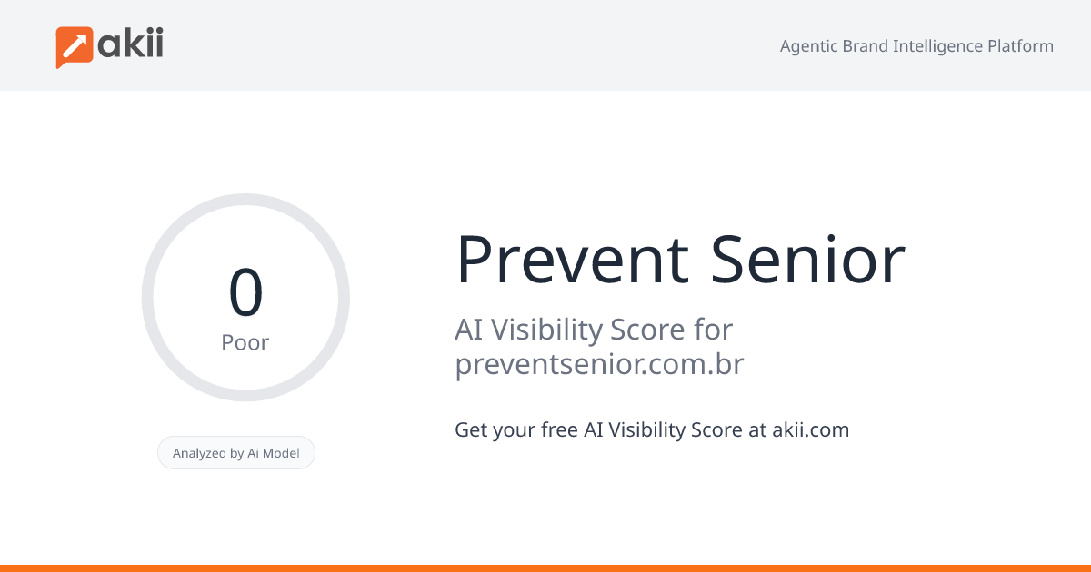 Prevent Senior AI Visibility Score