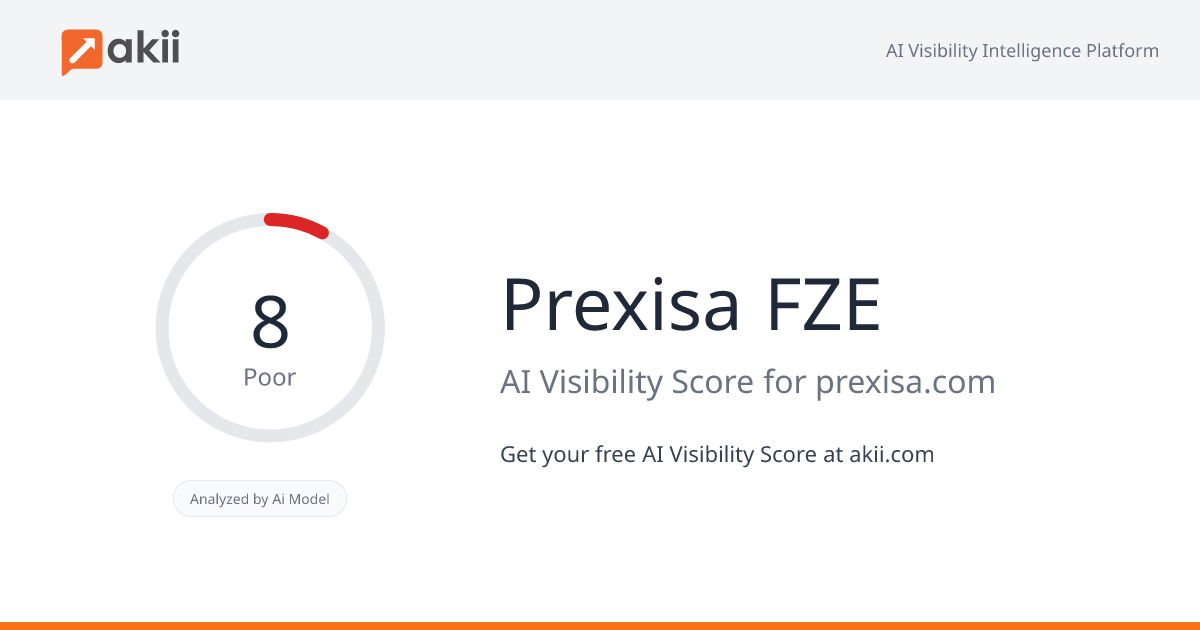 Prexisa FZE AI Visibility Score