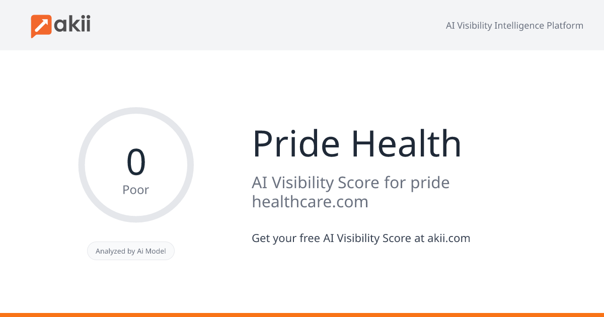 Pride Health AI Visibility Score