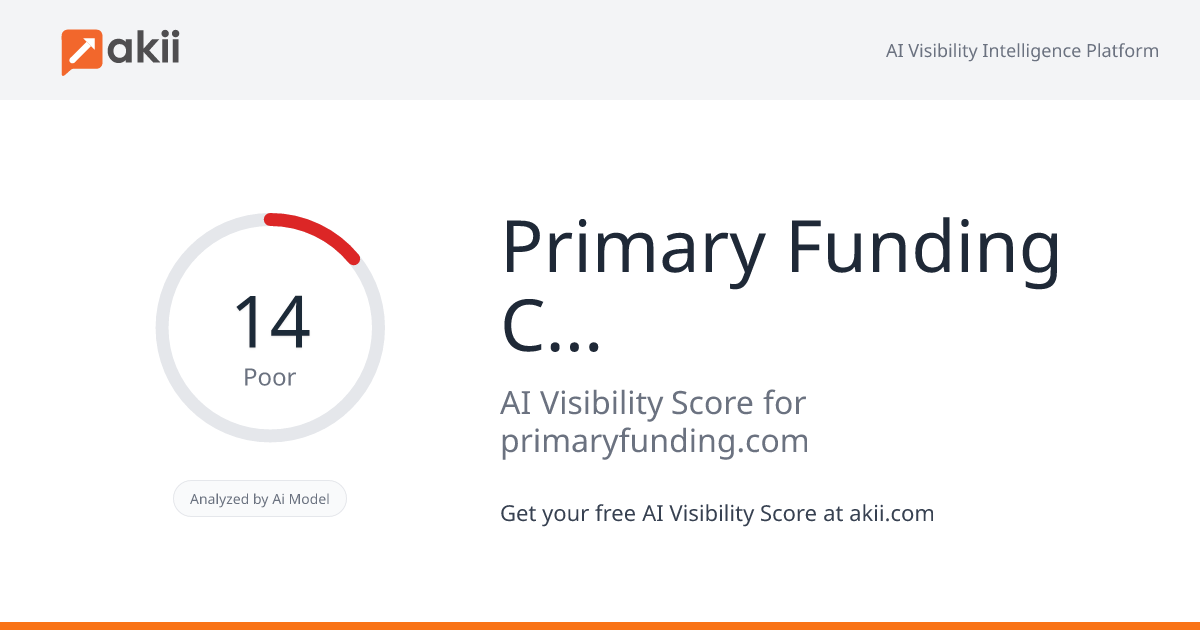 Primary Funding Corporation AI Visibility Score