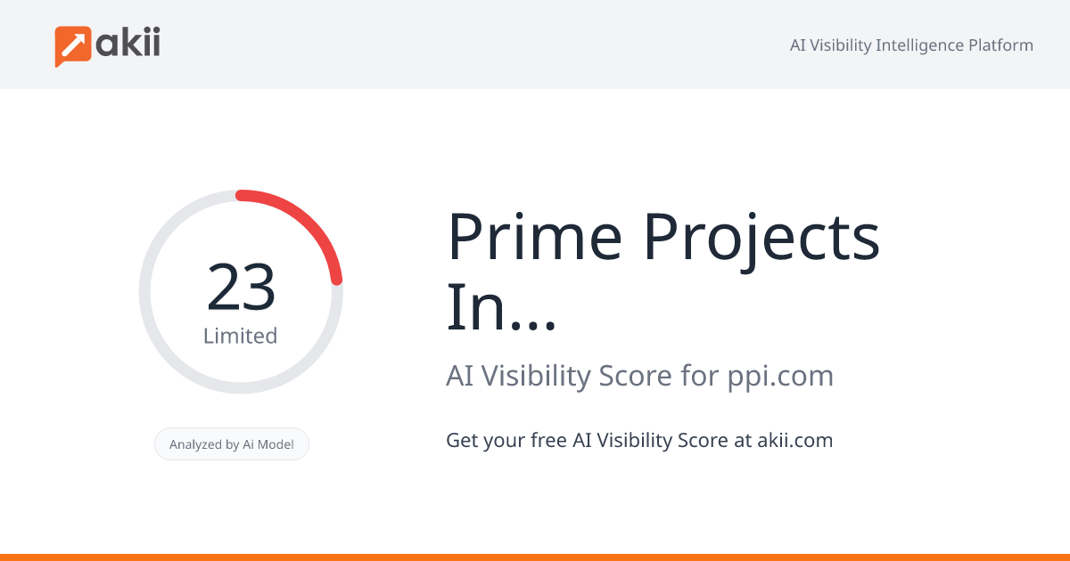 Prime Projects International AI Visibility Score