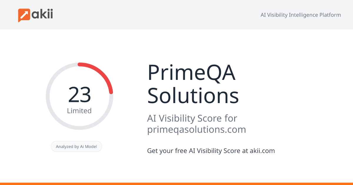 PrimeQA Solutions AI Visibility Score