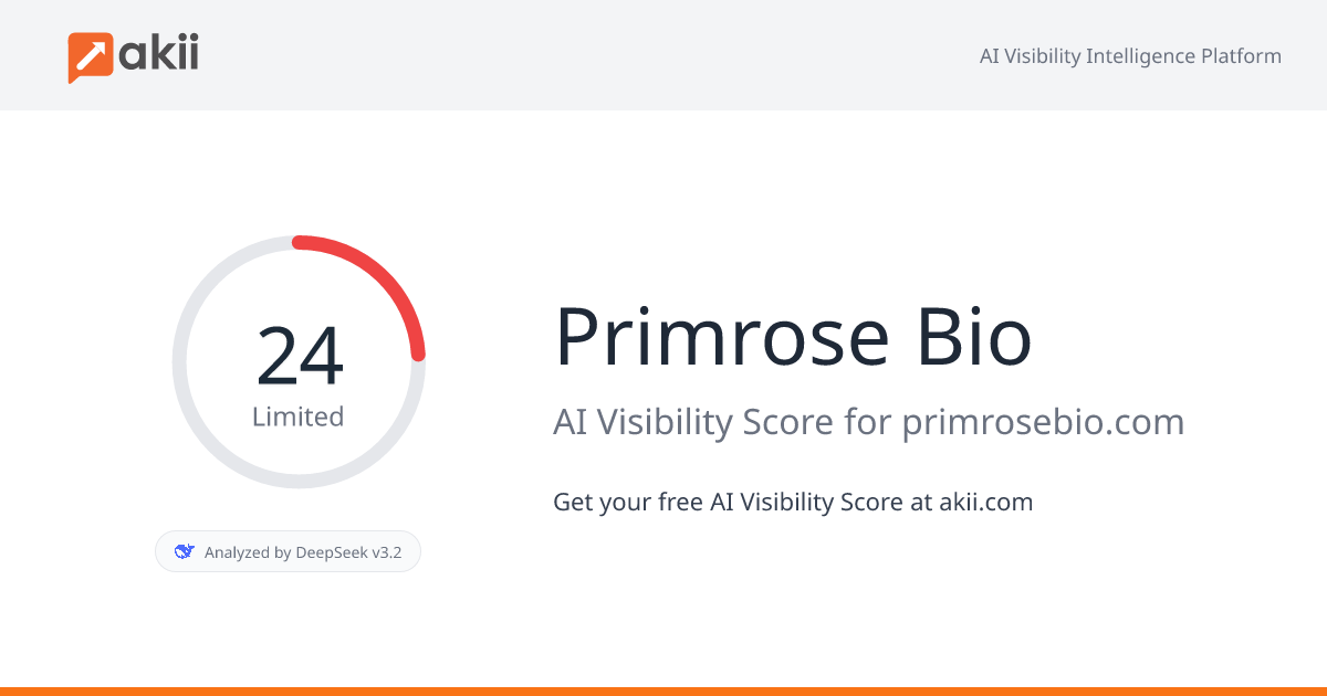 Primrose Bio AI Visibility Score