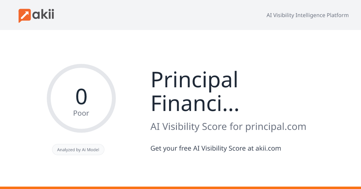 Principal Financial Group AI Visibility Score