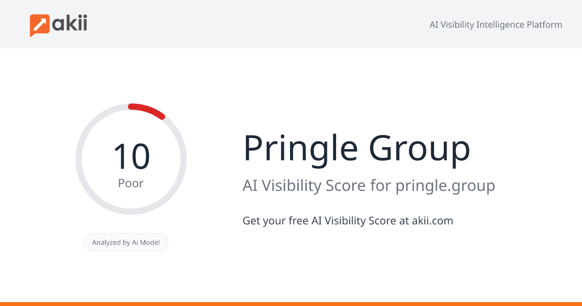 Pringle Group AI Visibility Score