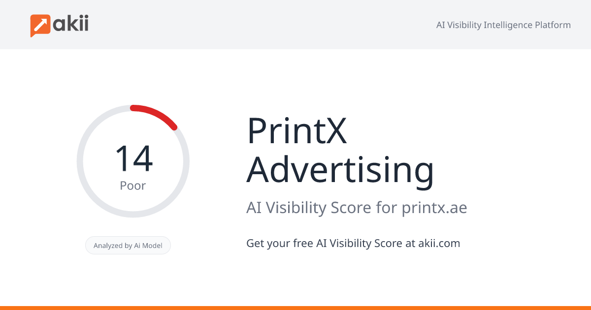 PrintX Advertising AI Visibility Score