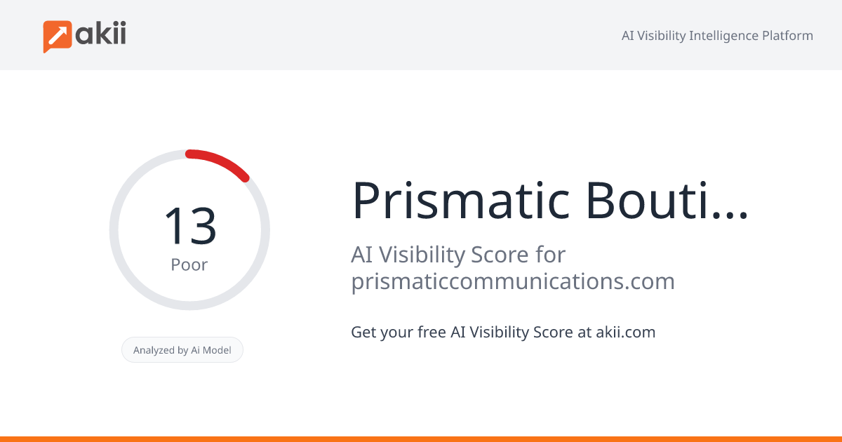 Prismatic - Boutique Agency AI Visibility Score